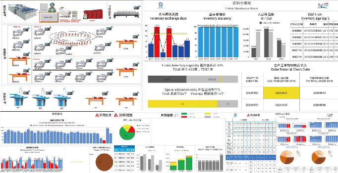 Planning of intelligent factories(图1)